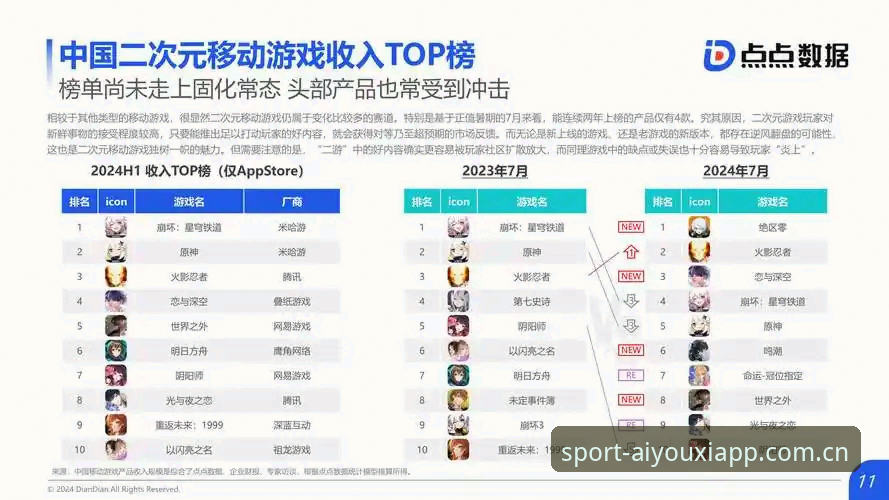 **揭秘爱游戏平台新版亮相背后的数据逻辑：为什么中国区玩家愿意多等这5秒？**